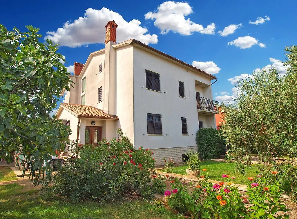 Apartments Nera location